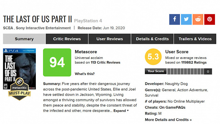 Metacritic ввёл задержку на публикацию пользовательского рейтинга игр