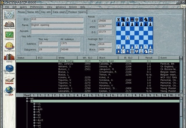Обложка игры Chessmaster 8000
