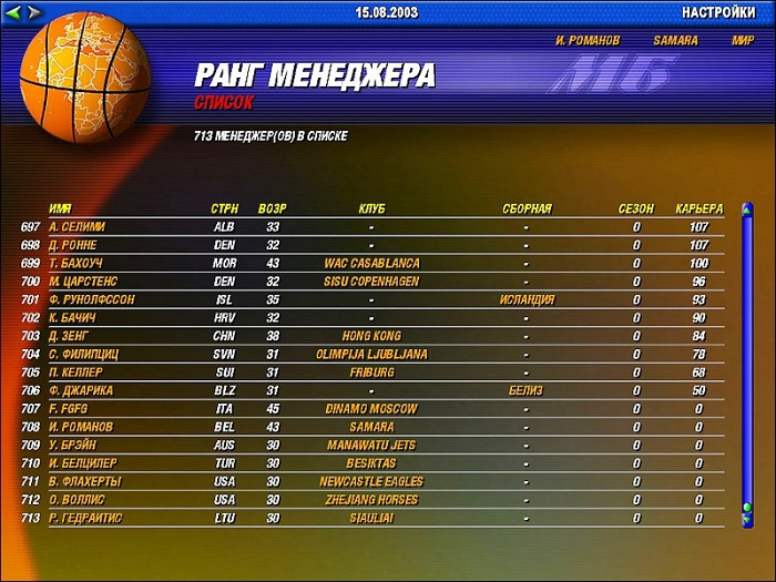 Скриншот из игры World Basketball Manager 2008