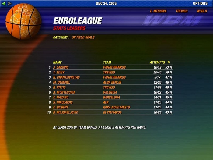 Скриншот из игры World Basketball Manager 2007