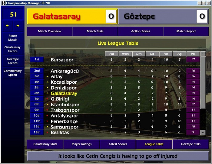 Скриншот из игры Championship Manager Season 00/01