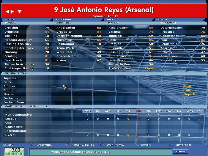 Скриншот из игры Championship Manager 5
