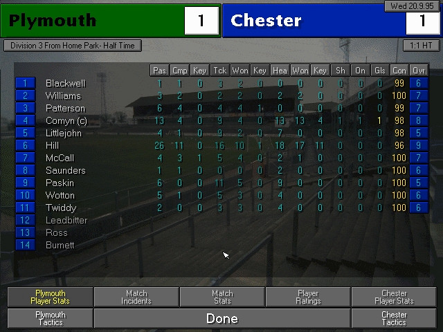 Скриншот из игры Championship Manager 2
