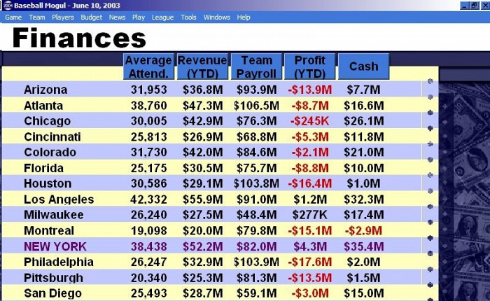Скриншот из игры Baseball Mogul 2004