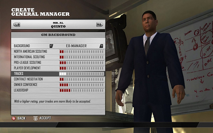 Скриншот из игры MLB Front Office Manager