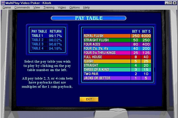 Скриншот из игры MultiPlay Video Poker
