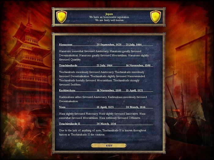 Скриншот из игры Europa Universalis 3