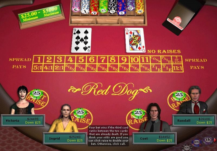 Скриншот из игры Gambling Tycoon