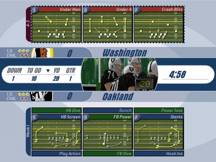 Скриншот из игры Madden NFL '2003