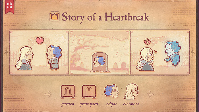 Скриншот из игры Storyteller