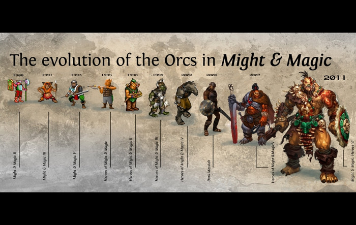 Скриншот из игры Heroes of Might and Magic 3 HD