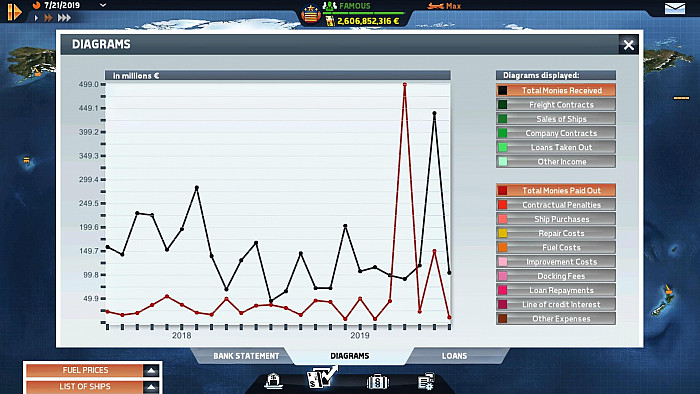 Скриншот из игры TransOcean - The Shipping Company