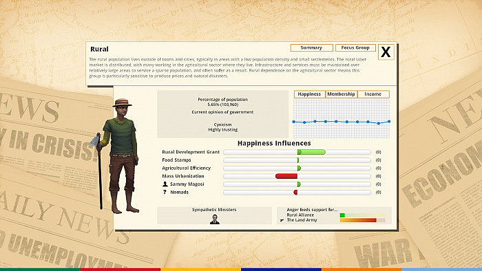 Скриншот из игры Democracy 3: Africa