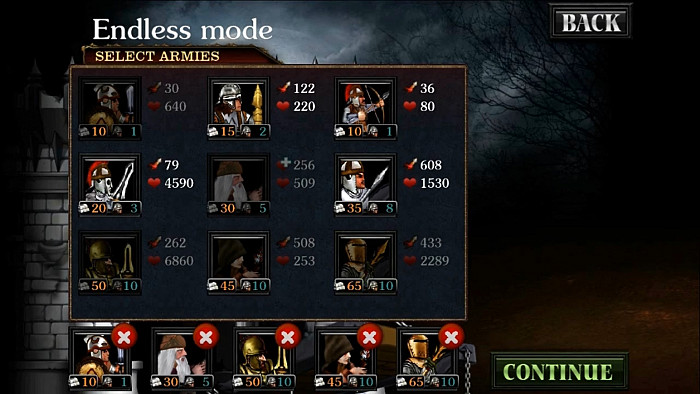 Скриншот из игры Spartans Vs Zombies Defense
