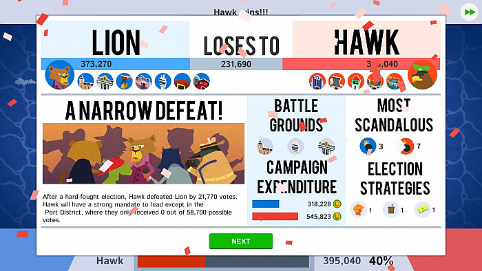 Скриншот из игры Political Animals