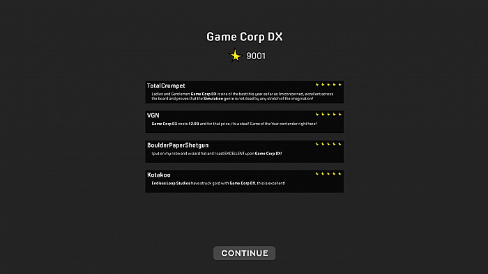Скриншот из игры Game Corp DX