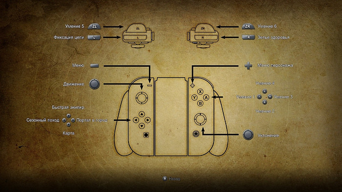 Скриншот из игры Diablo 3: Eternal Collection