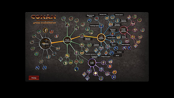 Скриншот из игры Conan Unconquered