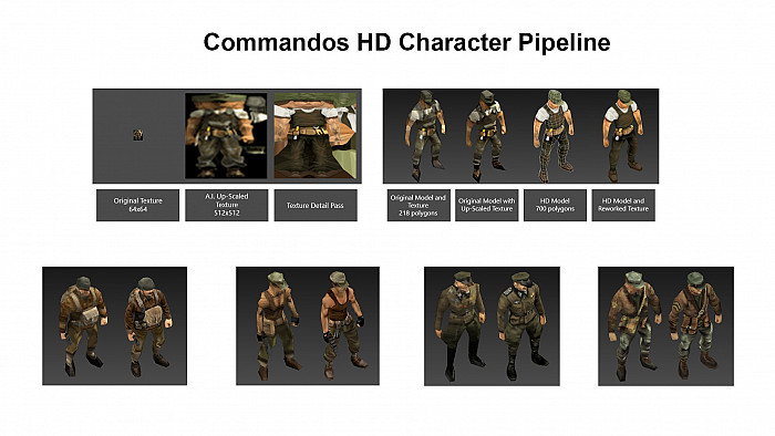Скриншот из игры Commandos 2 HD Remaster