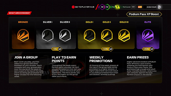 Скриншот из игры F1 23