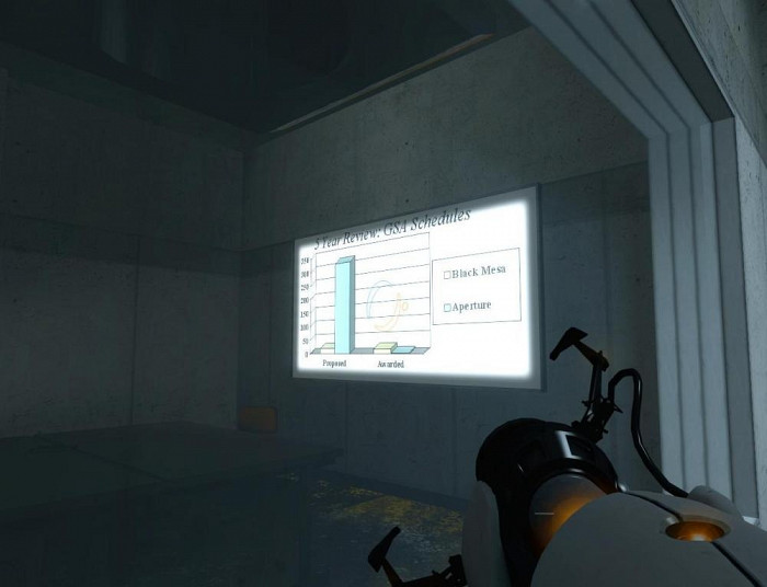 Скриншот из игры Portal