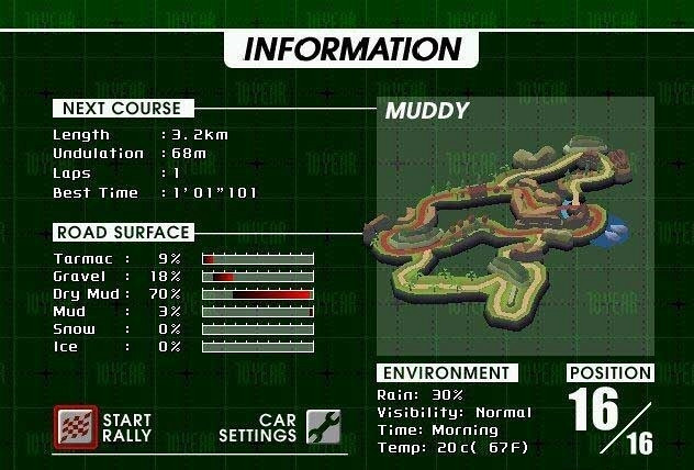 Скриншот из игры Sega Rally Championship 2