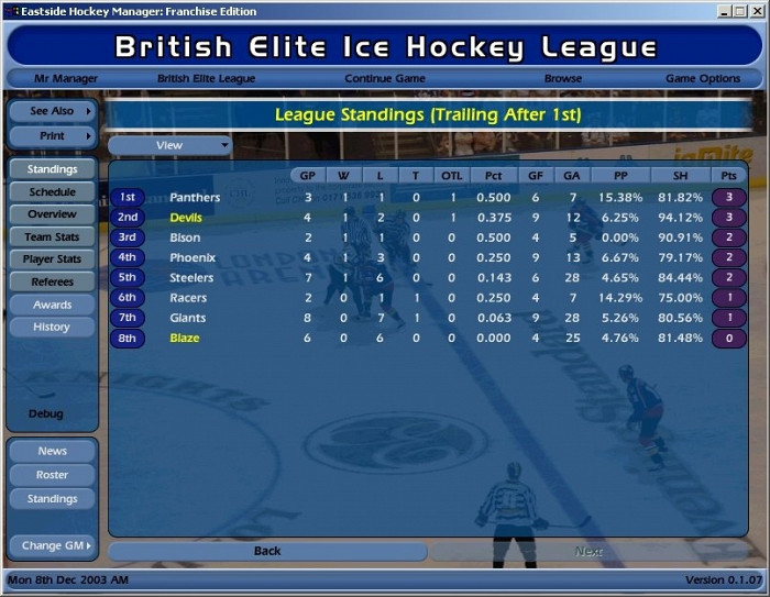 Скриншот из игры NHL Eastside Hockey Manager