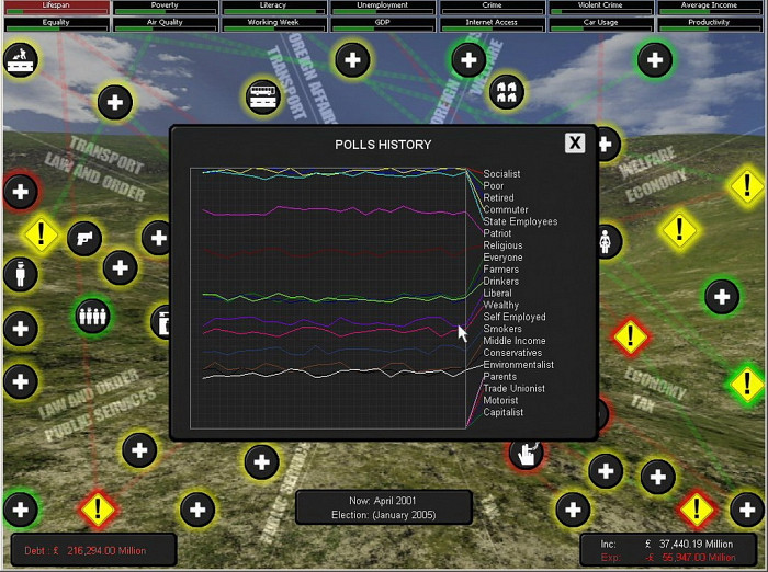 Скриншот из игры Democracy