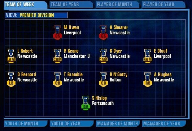 Обложка к игре Premier Manager 2003-2004