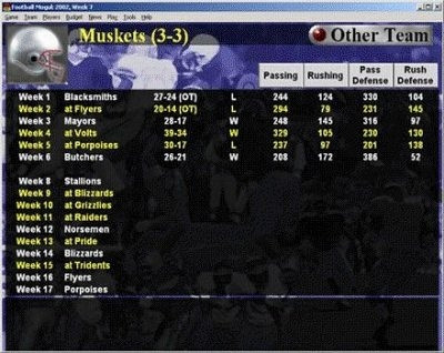 Скриншот из игры Football Mogul 2003