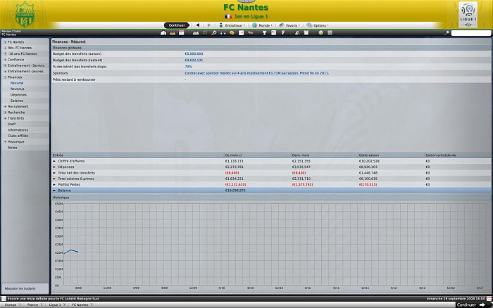Скриншот из игры Football Manager 2009