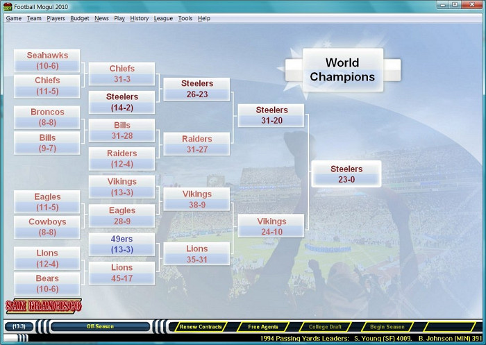 Скриншот из игры Football Mogul 2010