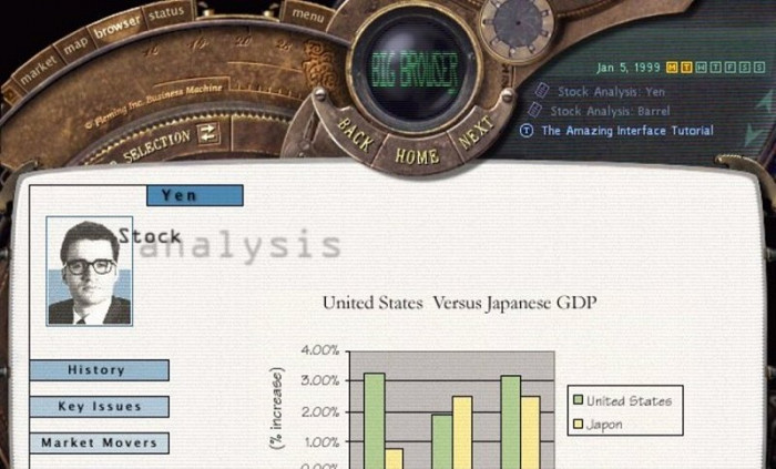Скриншот из игры Wall Street Trader '98