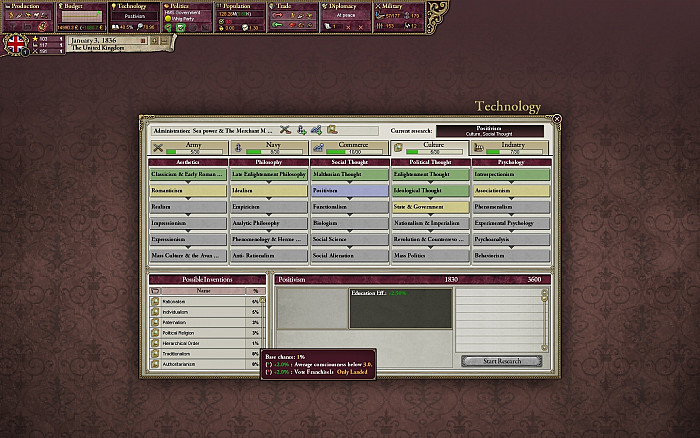 Скриншот из игры Victoria 2