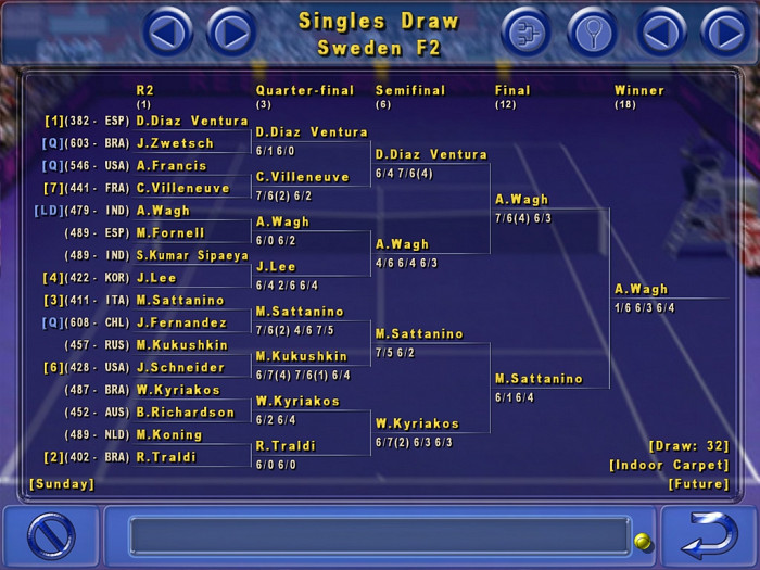 Скриншот из игры Tennis Elbow 2009