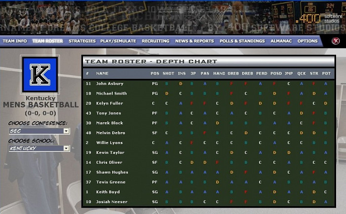 Скриншот из игры Tournament Dreams College Basketball