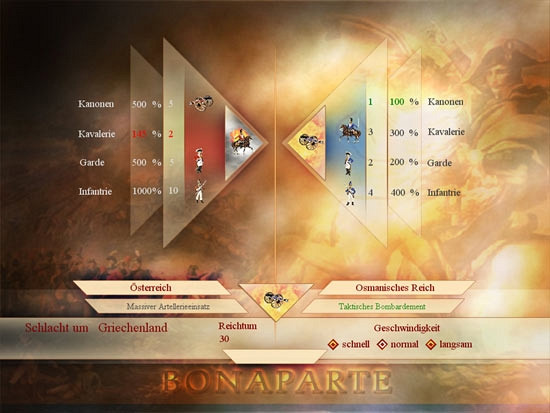 Скриншот из игры Bonaparte: The Battle for Power and Freedom